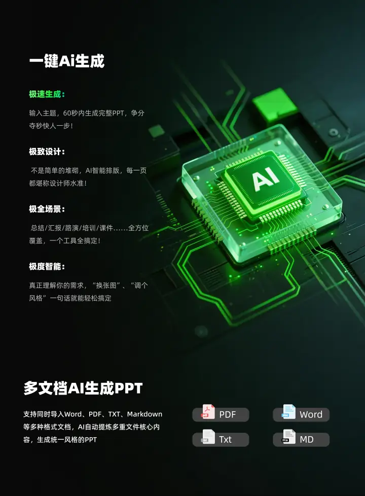 多文档 AI 生成 PPT