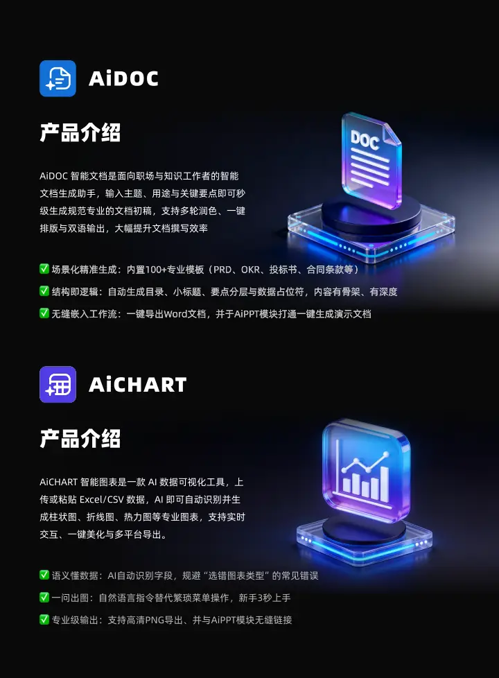 AI 演示生成和智能办公场景