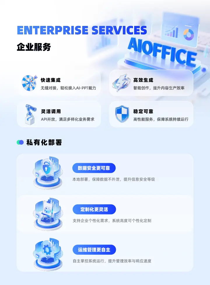 核心技术与解决方案